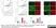 Anti Human Actin Beta Antibody, clone 4C2 thumbnail image 3