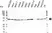 Anti Human Actin Gamma Antibody, clone 2A3 (Monoclonal Antibody Antibody) thumbnail image 13