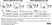 Anti Human Actin Gamma Antibody, clone 2A3 (Monoclonal Antibody Antibody) thumbnail image 18