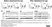 Anti Human Actin Gamma Antibody, clone 2A3 (Monoclonal Antibody Antibody) thumbnail image 19