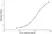 Anti Human Adiponectin Antibody, clone D02-7B10 thumbnail image 1