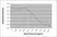 Anti Human Alpha Fetoprotein Antibody, clone 125.6G7 thumbnail image 1