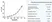 Anti Human Alpha Fetoprotein Antibody, clone 125.6G7 thumbnail image 2