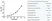 Anti Human Alpha Fetoprotein Antibody, clone 2I9/2 (166) thumbnail image 1