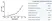 Anti Human Alpha Fetoprotein Antibody, clone 2I9/2 (166) thumbnail image 3