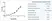 Anti Human Apolipoprotein E Antibody, clone WUE-4 thumbnail image 2
