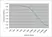 Anti Human Apolipoprotein E Antibody, clone WUE-4 thumbnail image 3