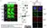 Anti Aurora-A Kinase Antibody, clone 35C1 thumbnail image 2