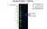 Anti Beclin 1 Antibody, clone OTI3F3 (PrecisionAb Monoclonal Antibody) thumbnail image 2