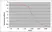 Anti Human Beta 2 Microglobulin Antibody, clone B2M-01 thumbnail image 1