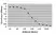 Anti c-Myc Antibody, clone 9E10 thumbnail image 1