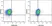 Anti c-Myc Antibody, clone 9E10 thumbnail image 5