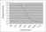 Anti Human C-Reactive Protein Antibody, clone 160.10G10 thumbnail image 1