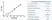 Anti Human C-Reactive Protein Antibody, clone 160.10G10 thumbnail image 3