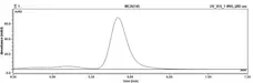 Anti C5 (Eculizumab Biosimilar) Antibody, clone h5G1.1 gallery image 2