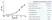 Anti Human CA125 Antibody, clone X325 thumbnail image 2