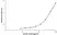 Anti Human CCL24 Antibody, clone B01-5E2 thumbnail image 1