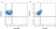 Anti Human CD10 Antibody, clone SN5c thumbnail image 1