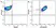 Anti Human CD10 Antibody, clone SN5c thumbnail image 4
