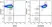 Anti Human CD10 Antibody, clone SN5c thumbnail image 9