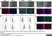 Anti Human CD105 Antibody, clone SN6 thumbnail image 12