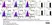 Anti Human CD105 Antibody, clone SN6 thumbnail image 19