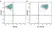 Anti Human CD105 Antibody, clone SN6 thumbnail image 42
