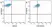 Anti Human CD105 Antibody, clone SN6 thumbnail image 48