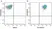 Anti Human CD105 Antibody, clone SN6 thumbnail image 55