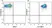 Anti Human CD105 Antibody, clone SN6 thumbnail image 58