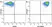 Anti Human CD105 Antibody, clone SN6 thumbnail image 64