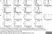 Anti Human CD106 Antibody, clone 1.G11B1 thumbnail image 5