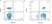 Anti Human CD11a Antibody, clone MEM-25 thumbnail image 4