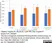 Anti Human CD11b Antibody, clone ICRF44 thumbnail image 12