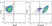 Anti Human CD11b Antibody, clone ICRF44 thumbnail image 18