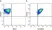 Anti Human CD11b Antibody, clone ICRF44 thumbnail image 19
