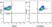 Anti Human CD11b Antibody, clone ICRF44 thumbnail image 20