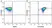 Anti Human CD11b Antibody, clone ICRF44 thumbnail image 30