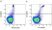 Anti Human CD11b Antibody, clone ICRF44 thumbnail image 47