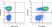 Anti Human CD127 Antibody, clone rAbD11590kb thumbnail image 5