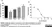 Anti Human CD13 Antibody, clone WM15 thumbnail image 10