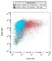 Anti Human CD137 Antibody, clone 4B4-1 thumbnail image 1
