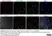 Anti Human CD138 Antibody, clone B-A38 thumbnail image 13