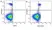 Anti Human CD14 Antibody, clone TÜK4 thumbnail image 106