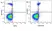 Anti Human CD14 Antibody, clone TÜK4 thumbnail image 107