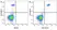 Anti Human CD14 Antibody, clone TÜK4 thumbnail image 109