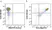 Anti Human CD14 Antibody, clone TÜK4 thumbnail image 123