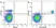 Anti Human CD14 Antibody, clone TÜK4 thumbnail image 23