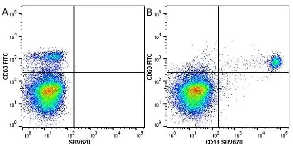 Anti Human CD14 Antibody, clone TÜK4 gallery image 23