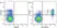 Anti Human CD14 Antibody, clone TÜK4 thumbnail image 26